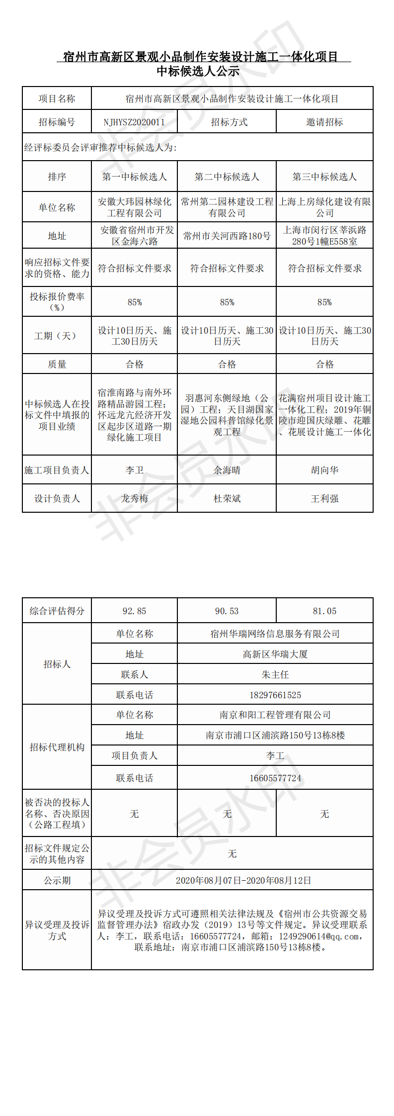 6 中标候选人公示 （发布网站）_0_wps图片.png